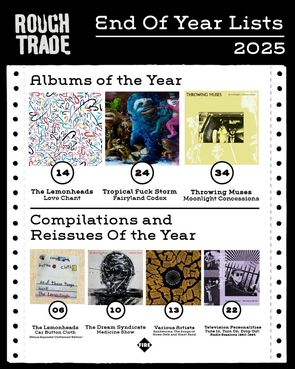 The Lemonheads tweet media