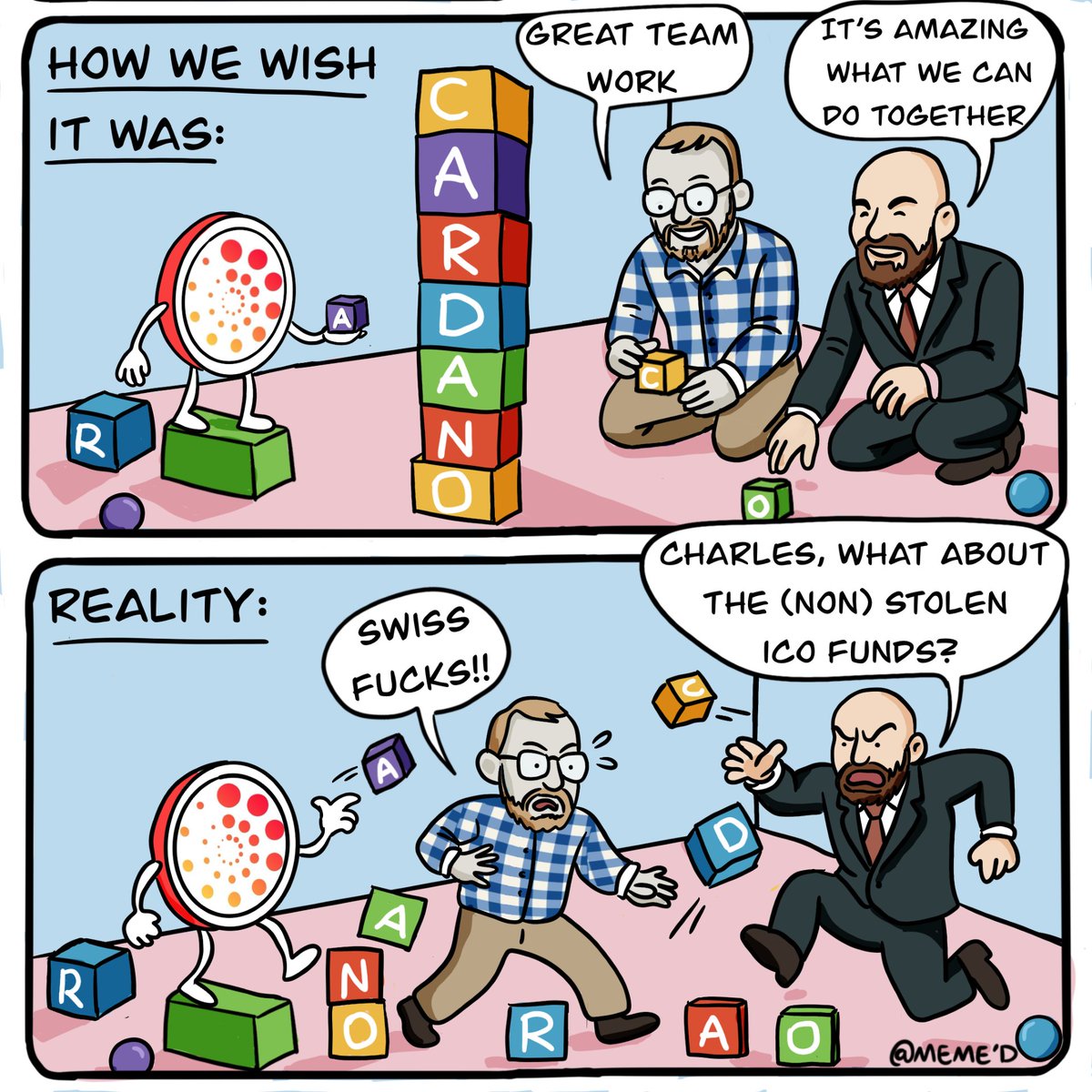 GM
Charles VS CF round 2 
$Memed