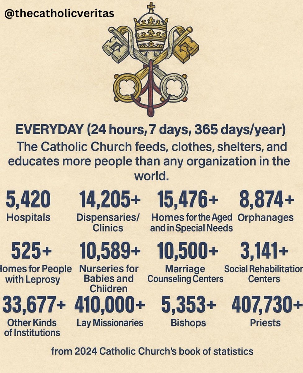 BeSaintly's tweet image. You shall know them by their fruits