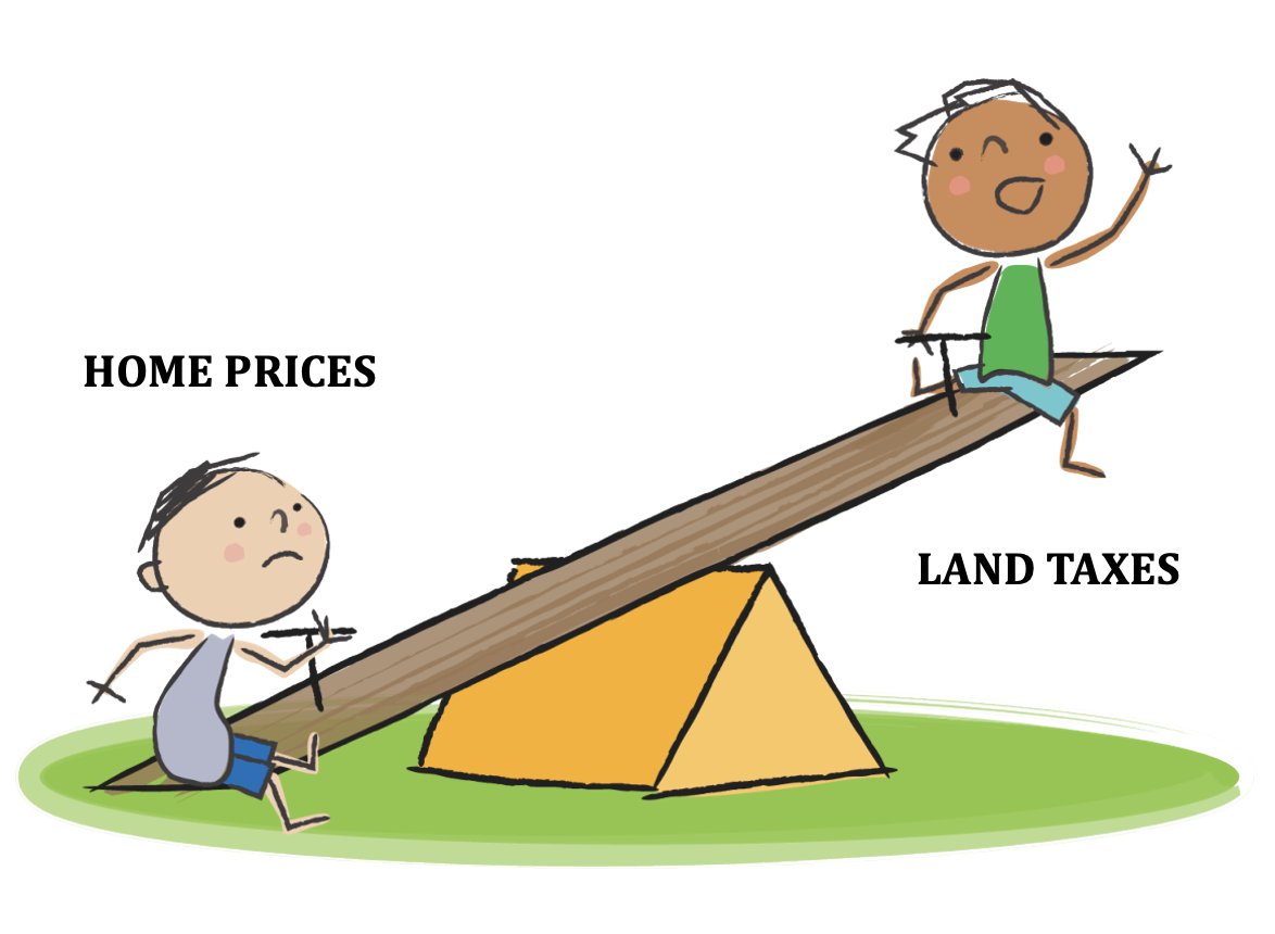 Boomers saying that removing property taxes will make homes affordable for young people are lying to you. They just want more of your money.