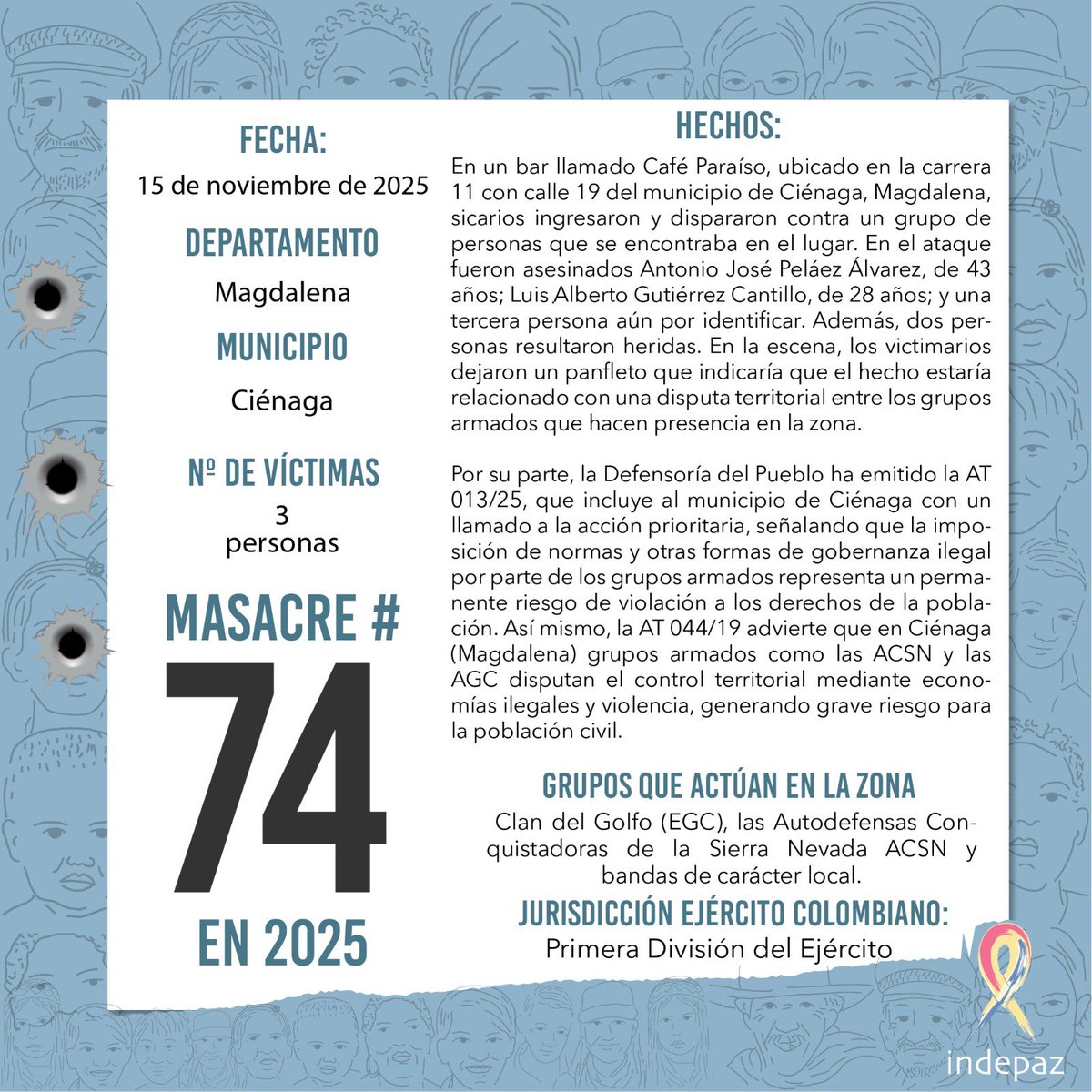 Indepaz's tweet image. 📆 Fecha: 15/11/2025
📍 Lugar: Ciénaga, Magdalena.
👥 Nº de Víctimas: 03 Personas

➡️En un bar llamado Café Paraíso, ubicado en la carrera 11 con calle 19 del municipio de Ciénaga, Magdalena, sicarios ingresaron y dispararon contra un grupo de personas que se encontraba en el…
