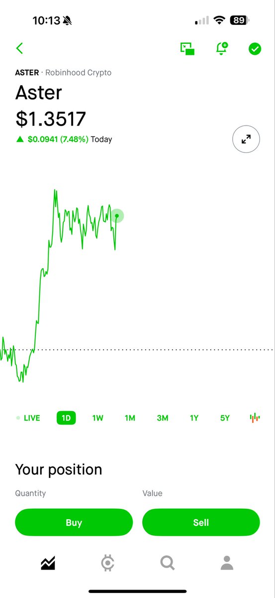 fuk_itweb3's tweet image. Aster🫡