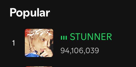 StreamFor1001's tweet image. STUNNER มุ่งเข้าสู่ 94 ล้านสตรีมแล้ววค่าาทุกโคนนน 😭 เลิฟลี่สุดยอดมากกก จากวันแรกล้านกว่าสตรีม วันนี้อีก 6 ล้านเท่านั้นนน 100ล้านแค่เอื้อมมแล้ว มาช่วยกันเร่งปิดจบภายในปีนี้กันค่ะ 🔥