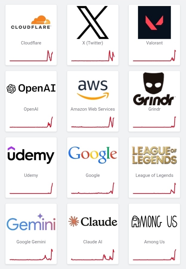 manbirmarwah's tweet image. Cloudflare is down, affecting hundreds of websites and services.

Ethereum never goes down. 10+ years and counting!