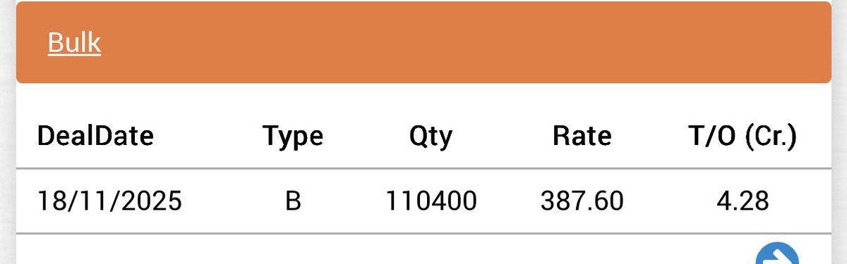 phanindra_21's tweet image. #workmates #workmatescore2