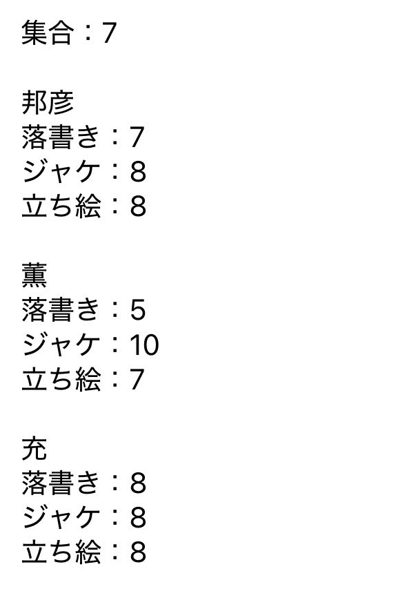 うさぎ tweet media