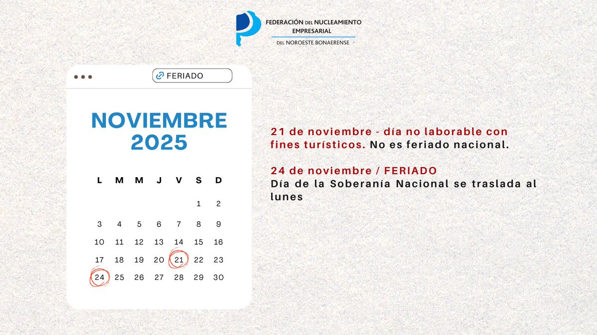 Feriado Noviembre:
• Viernes 21: día no laborable. En el sector privado, queda a criterio del empleador. Si se decide trabajar o no se paga como una jornada simple (o día normal
• Lunes 24: feriado nacional por el Día de la Soberanía