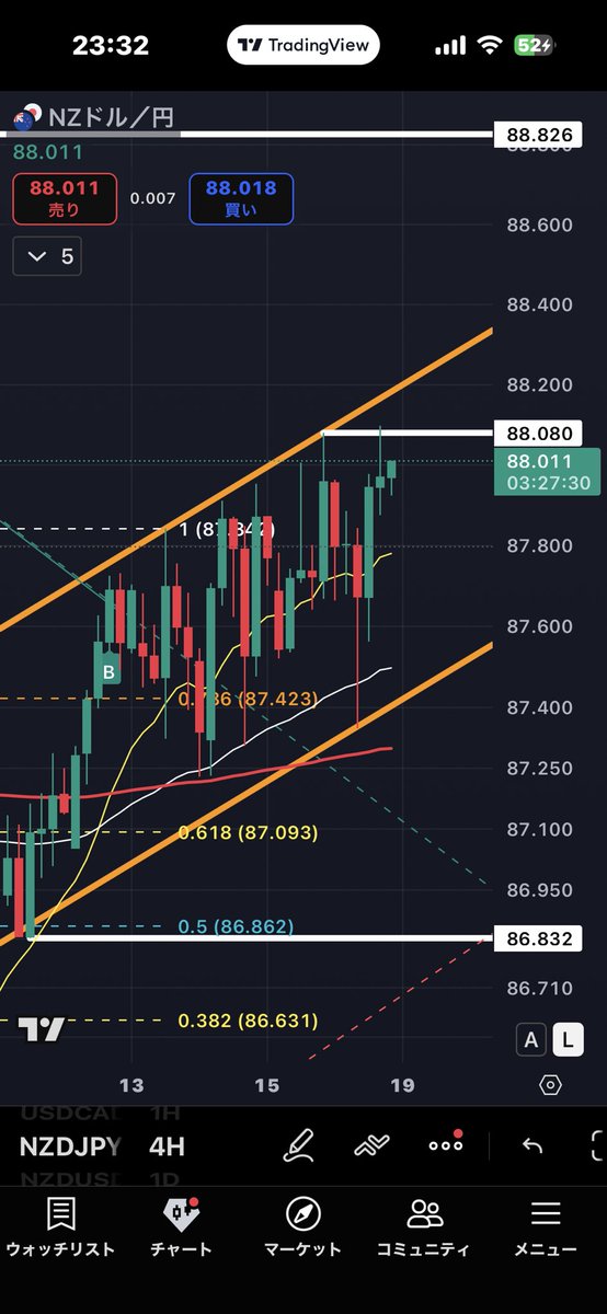 ⭐️最終値下げ⭐️週末に値段戻します！売り切り 2025年最新】最終お値下げ価格になります。の人気アイテム - メルカリ