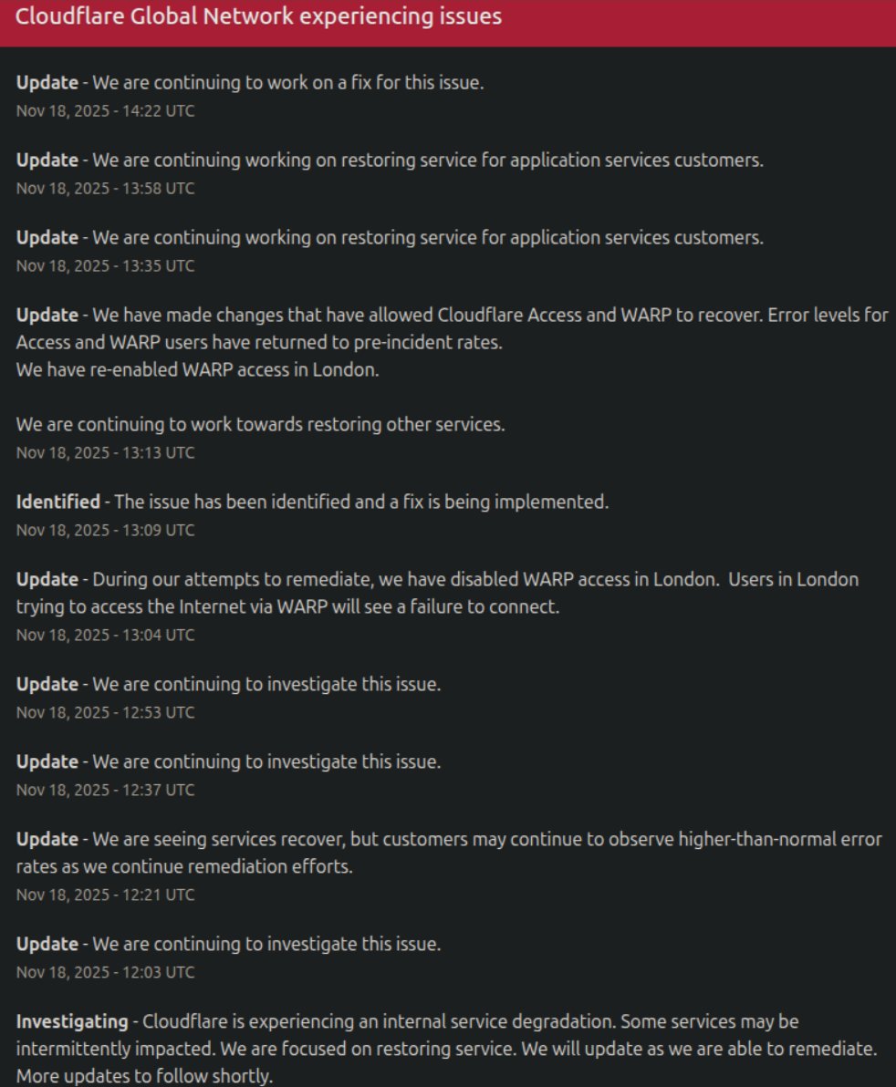 ImBIOS_Dev's tweet image. downtime.
All praise to God. He&apos;s the only &quot;literally&quot; one who doesn&apos;t have downtime :)