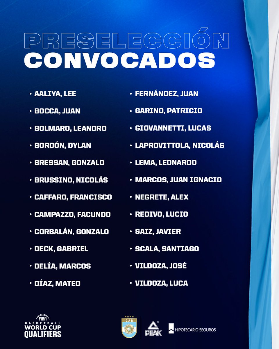 ✅ 𝗥𝘂𝗺𝗯𝗼 𝗮 𝗤𝗮𝘁𝗮𝗿 𝟮𝟬𝟮𝟳: la Preselección para la primera ventana de clasificatorios ante Cuba

🇦🇷 Estos 24 jugadores presentados son los potencialmente convocables para la ventana, a la espera de la nómina final de aquellos que comenzarán con los entrenamientos.