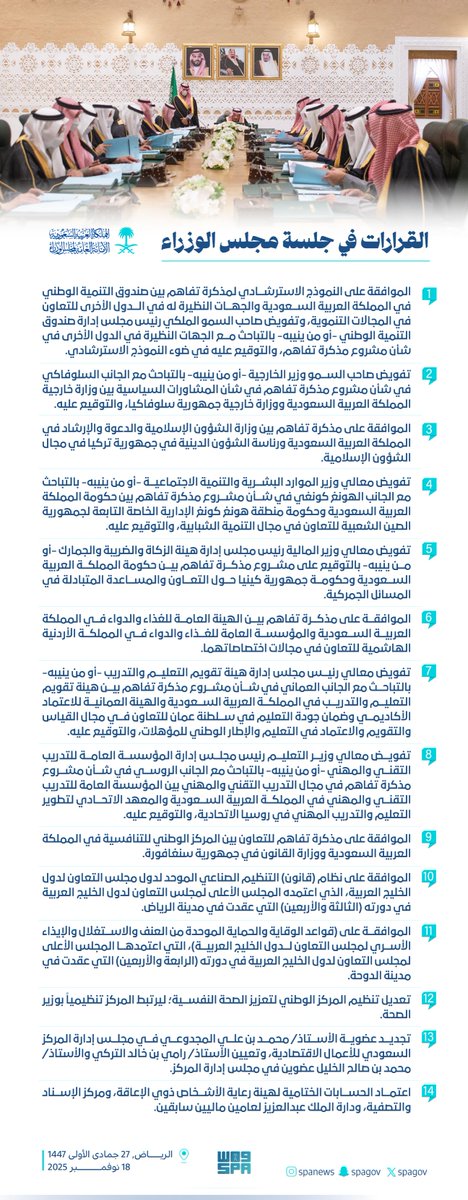 القرارات في جلسة #مجلس_الوزراء.
#واس