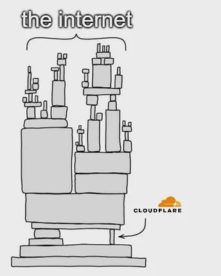 Pirat_Nation's tweet image. 