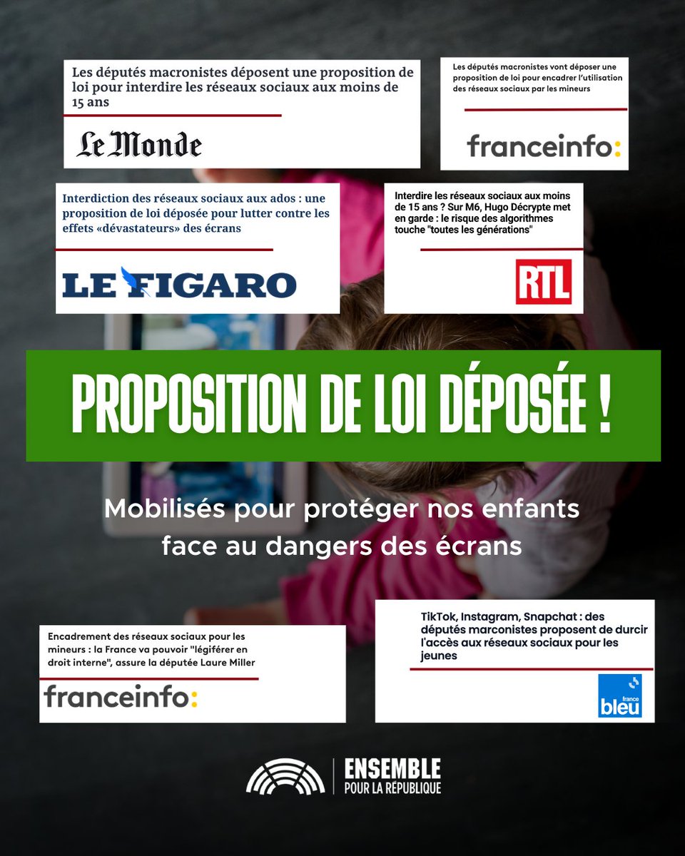 Notre groupe, par la voix de <a href="/Laure_Miller/">Laure Miller</a> , dépose une proposition de loi pour encadrer l’usage des écrans et des réseaux sociaux chez les jeunes.

Comme alertaient <a href="/GabrielAttal/">Gabriel Attal</a> et l'expert Marcel Rufo, les réseaux sociaux constituent une véritable catastrophe sanitaire et