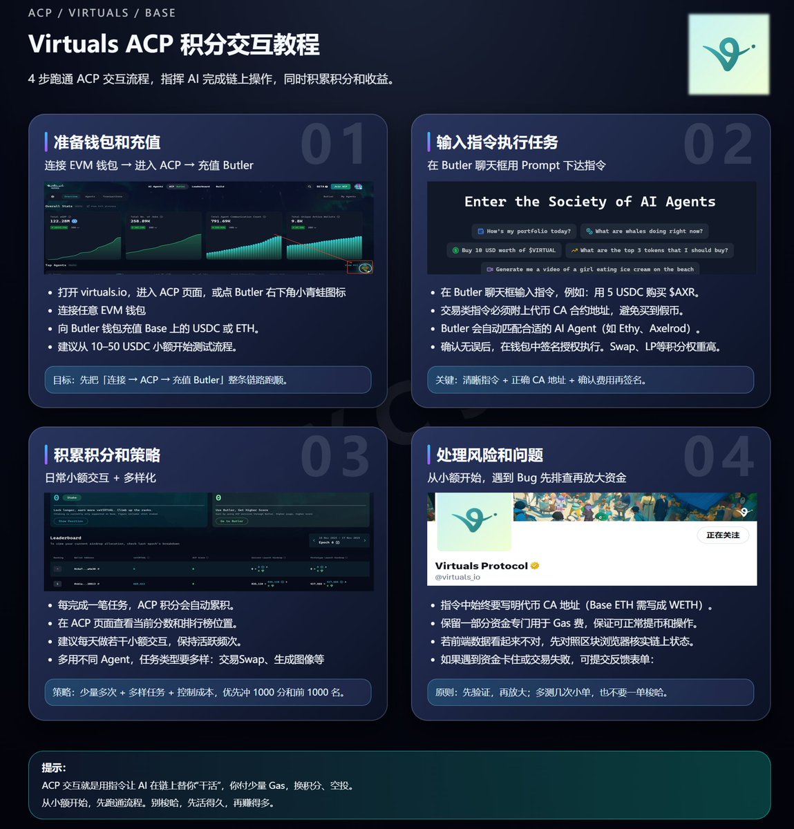 一图看懂Virtuals ACP积分交互教程

ACP是Virtuals的核心玩法，与AI Agent交互来积累积分，积分用于瓜分空投。
以下是4步简单的交互步骤跑通<a href="/virtuals_io/">Virtuals Protocol</a> 

1-连接EVM钱包→进入ACP → 充Butler
如提示风险，选择“高级模式 - 仍要继续”

2-在Butler聊天框下达指令
例如：“用 5 USDC 购买