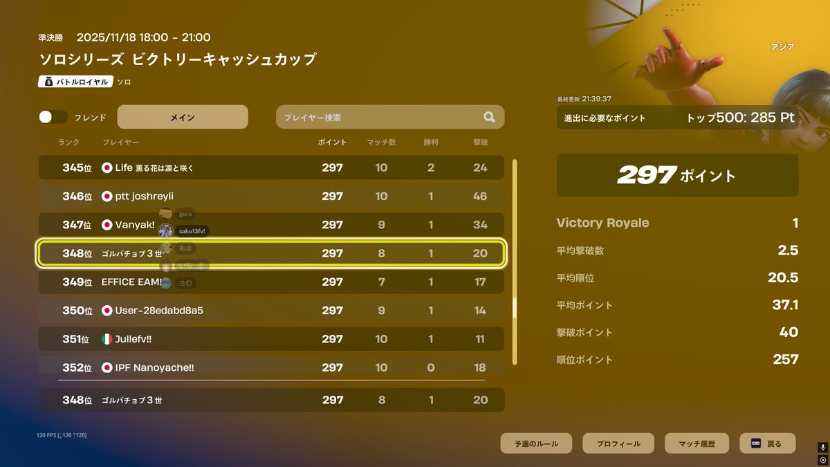 ゴル tweet media