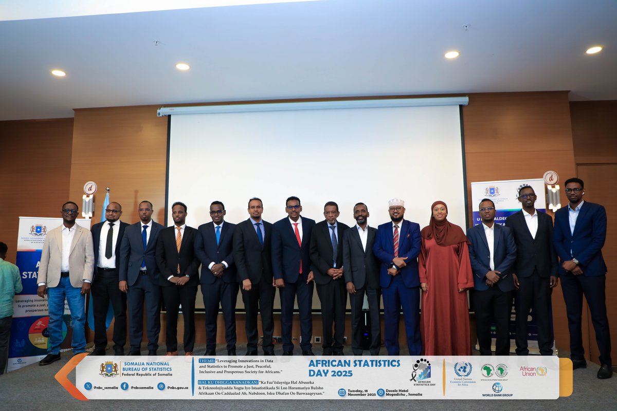 Somalia National Bureau of Statistics tweet media