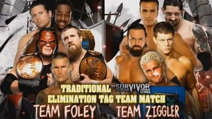 wrestle_hist's tweet photo. 11/18/2012
Team Ziggler defeated Team Foley at Survivor Series from the Bankers Life Fieldhouse in Indianapolis, Indiana.
#WWE #SurvivorSeries #TeamZiggler #DolphZiggler #DamienSandow #AlbertoDelRio #WadeBarrett #DavidOtunga #TeamFoley #MickFoley #RandyOrton #Kane https://t.co/VLlikF2DSl