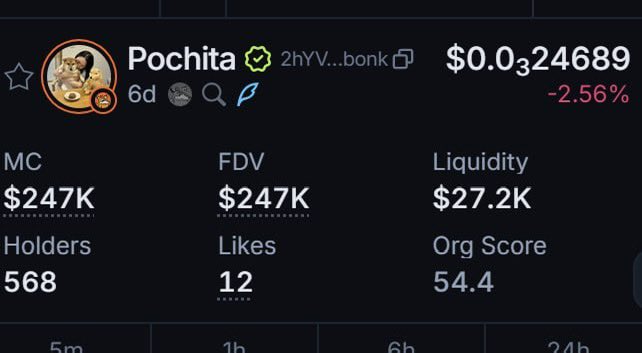 PochitaUSD1's tweet photo. Excited to share that $POCHITA has been verified on @JupiterExchange !

Step by step we are solidifying Pochita onchain and laying the necessary foundations to grow her into one of the big dawgs 🤍

https://t.co/bXmKXzCLPq https://t.co/uPVbQf2KJF