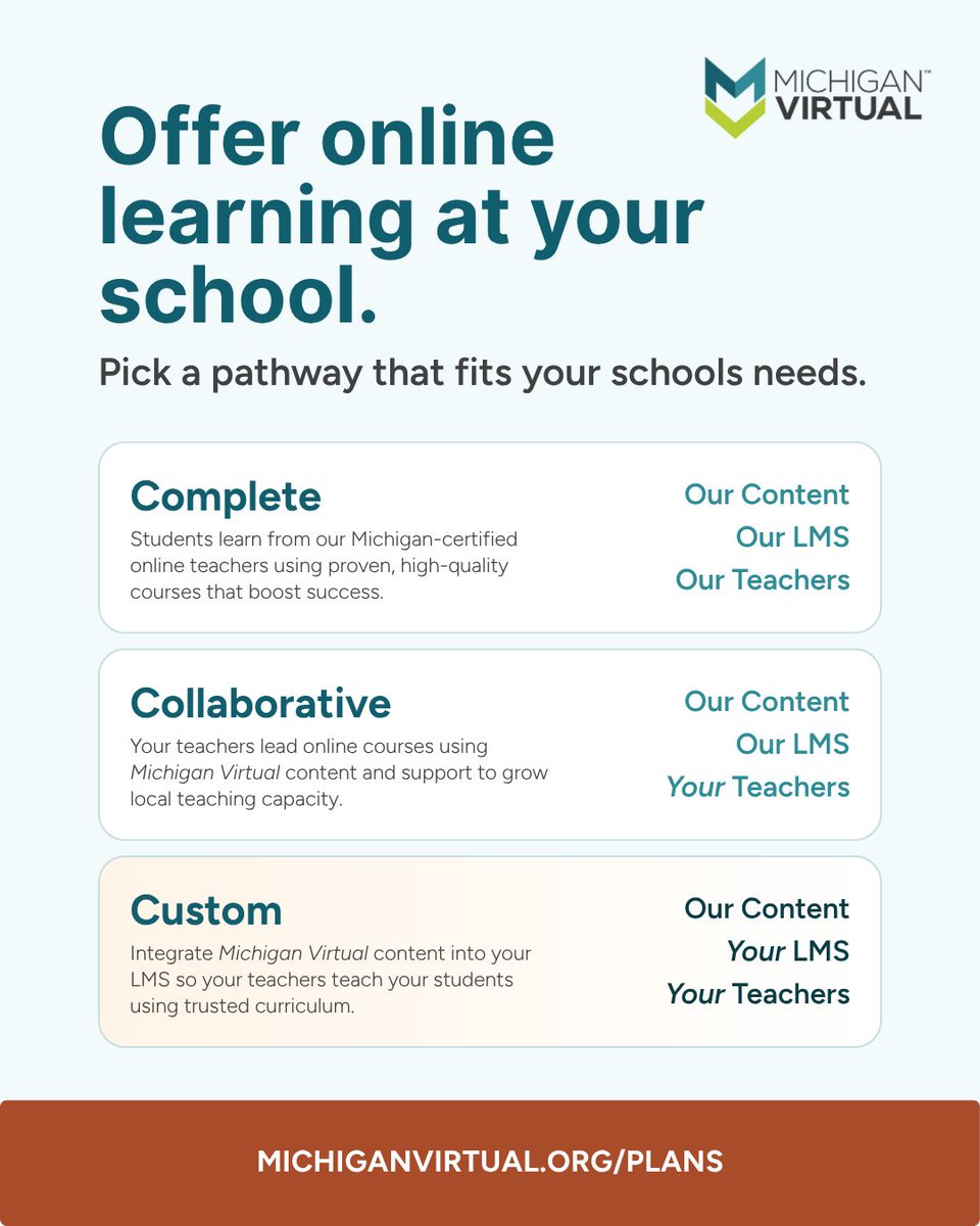 MichiganVirtual's tweet image. Looking to design online learning that fits your district’s systems and style?
The Custom model lets you integrate Michigan Virtual content directly into your LMS, keeping local control while benefiting from our proven curriculum.

See how it works: hubs.la/Q03R2V8y0