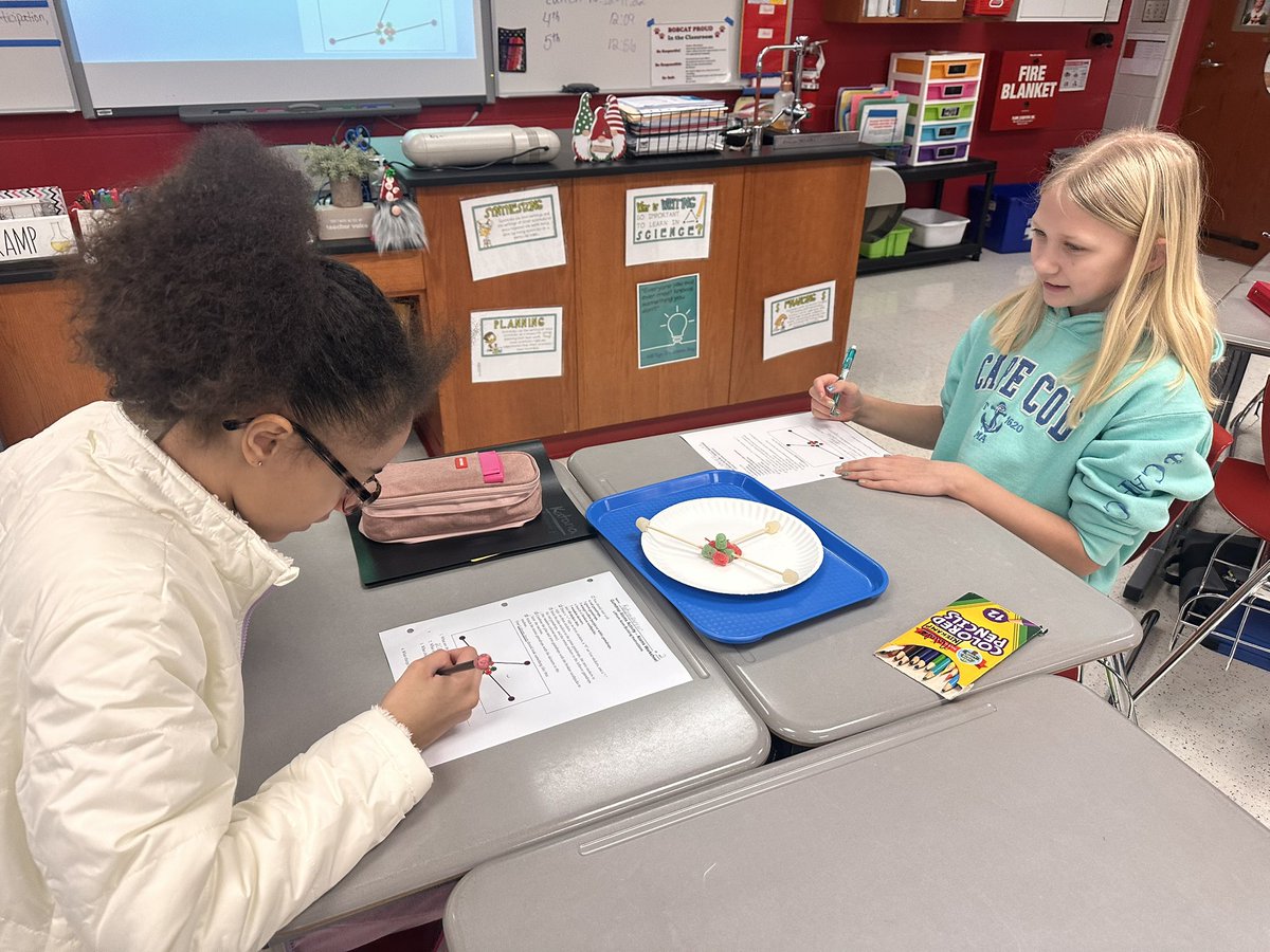 Gumdrop Atom Models today… 🍬