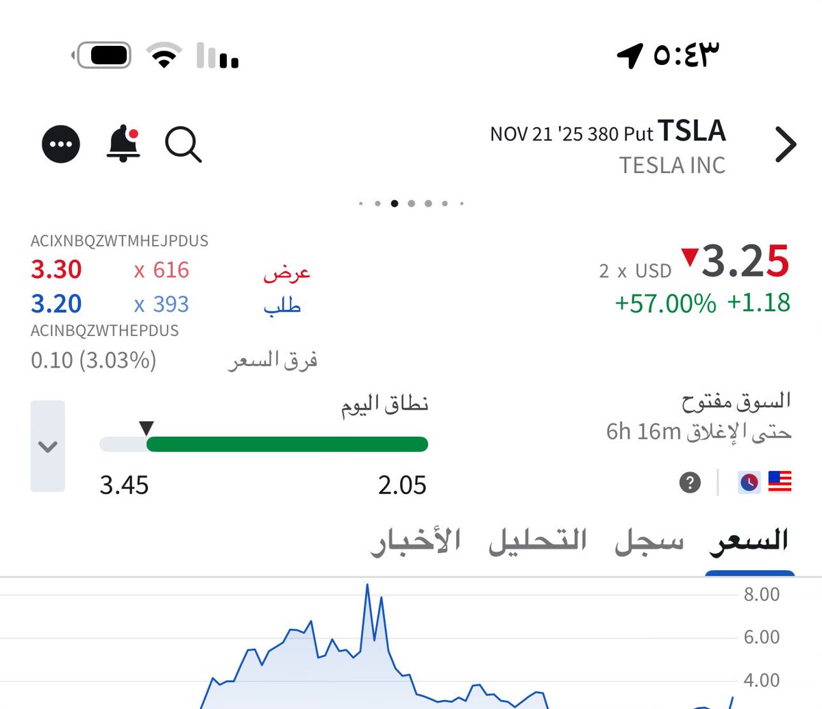 MR. Stock tweet media