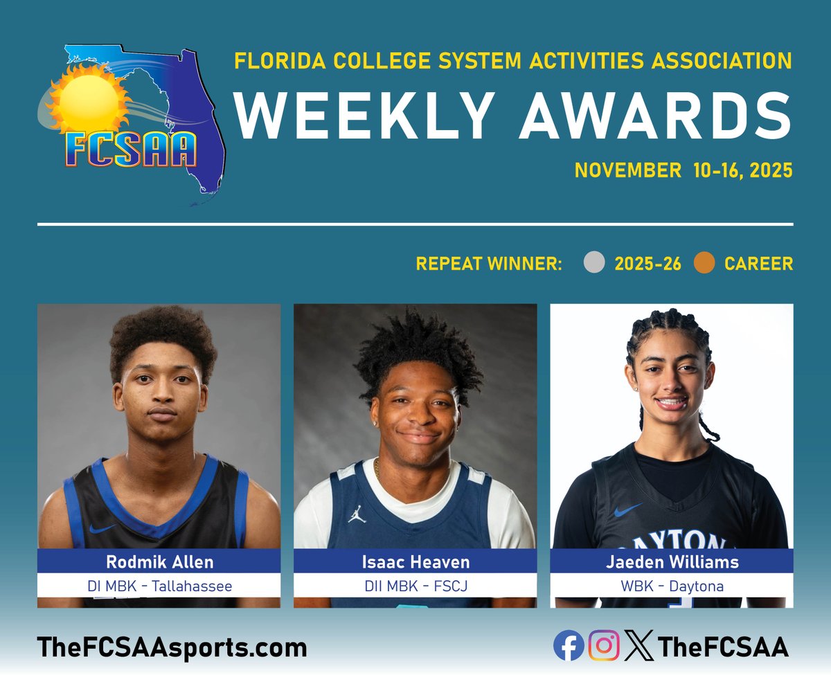 Congratulations to our Weekly Award winners in basketball!

🔗shorturl.at/AyXGQ