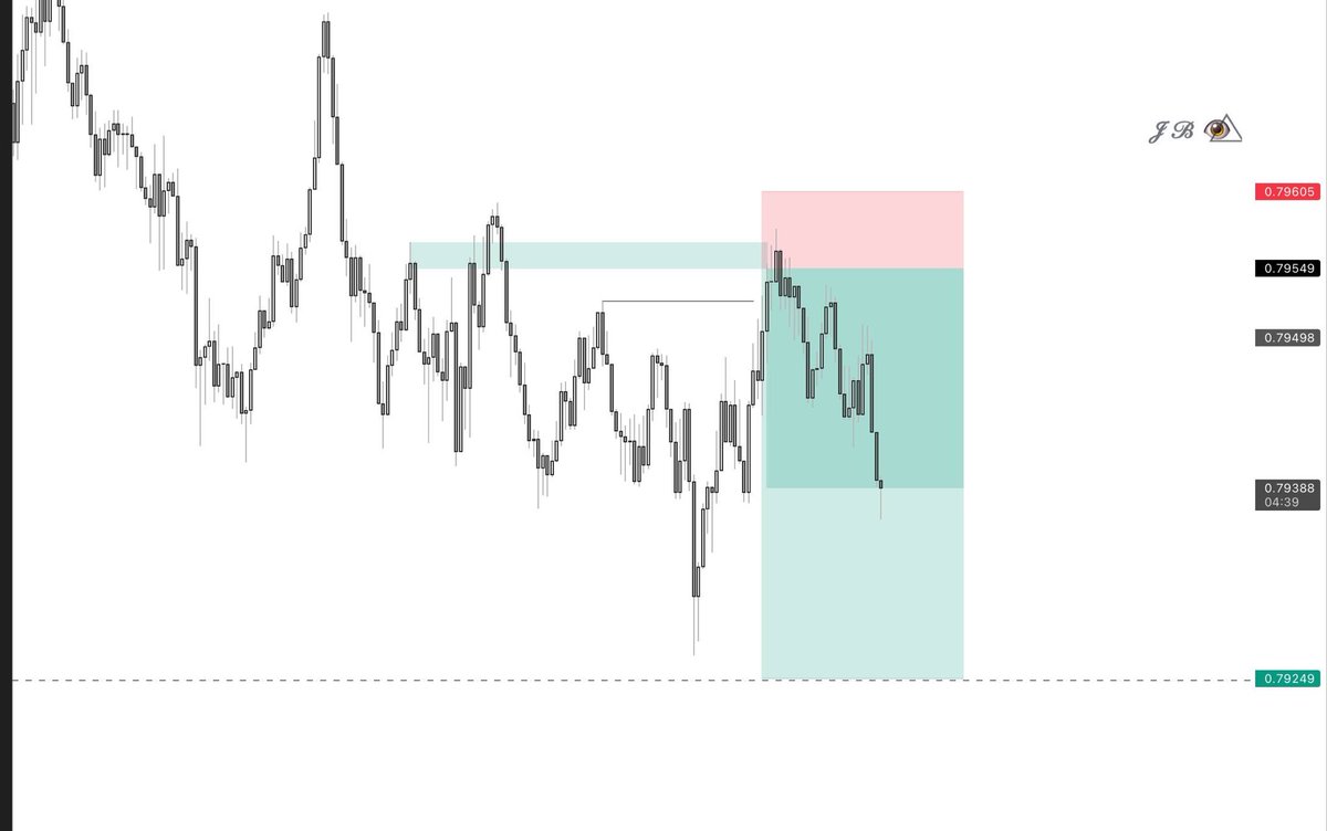 𒋛𒀼𒇲𒇲丫 𐌁𐌋卂𐌊𒀼 〤 🥷🏽👁️⃤ tweet media