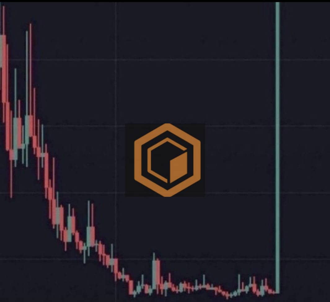 C24L4eO3BhW3WP4's tweet photo. 💥💥💥Congratulations 🎊 Crypto Enthusiasts &amp; Billionaire Coretoshis 👏 

💰💰💰 $CORE  price is all set to shock the Cryptographic space any moment from now.

Congratulations in advance to all $CORE holders.

1$BTC = >100 $CORE 🚀

Let's hear your $CORE predictions in comments. https://t.co/jTQjtVWJag