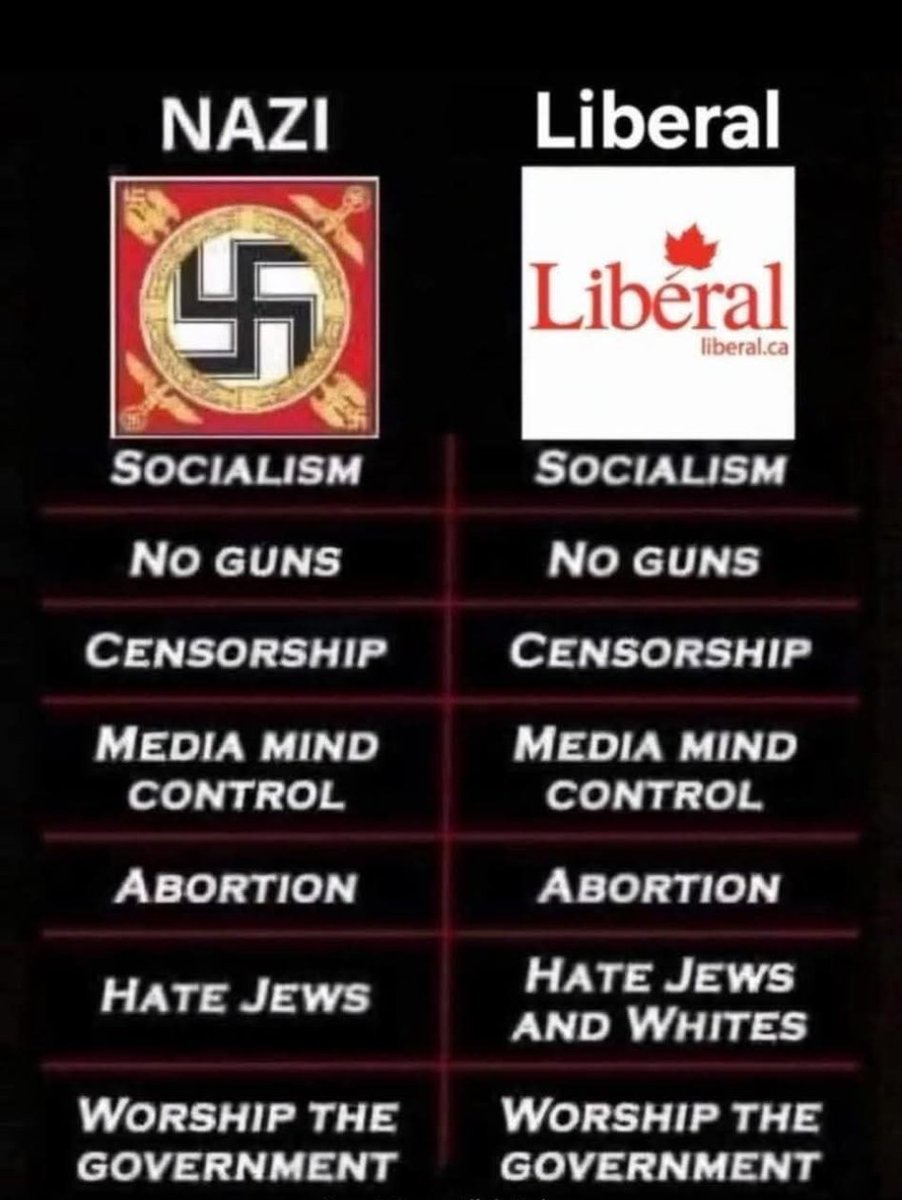 Grandude001's tweet image. Swallow fang fang