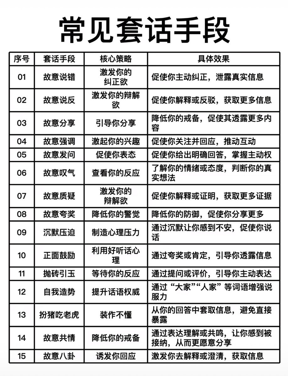 didengshengwu's tweet photo. https://t.co/yA8lCbfWvO