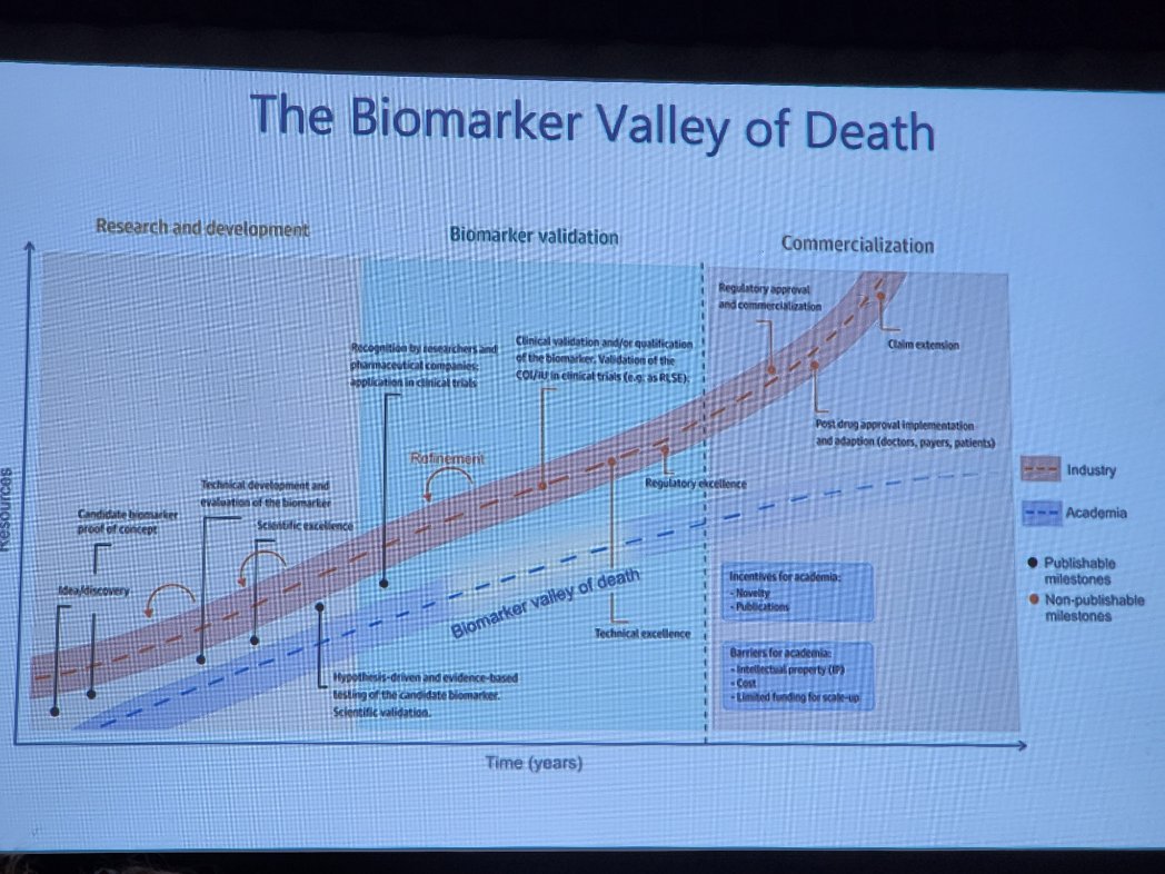 Martin Borch Jensen tweet media