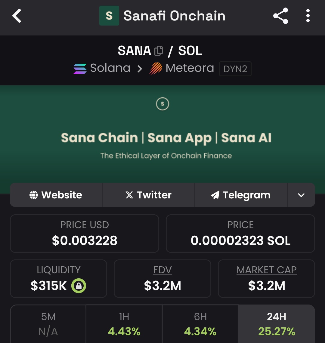 Market is bleeding while $SANA &amp; $ZERA protecting my onchain portfolio.

<a href="/sanafionchain/">Sanafi Onchain</a> is one of the good lowcaps bet in Stablecoin, payment/neobanks meta, showing strength in weak market will do better in good.

200k to 20million soon (100x).