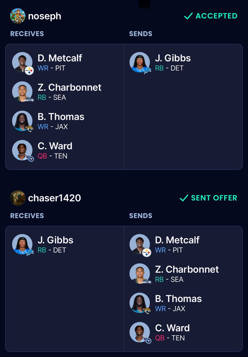 COUNTDOWNFFL's tweet photo. Final trade at the deadline!
Noah gets back Cam Ward and adds some additional talent. 

Chase gets a scary addition with Jahmyr Gibbs. He now has one of the most lethal starting lineups heading into playoffs. 

Can Chase go all the way this time? https://t.co/mpvU7jL7q8