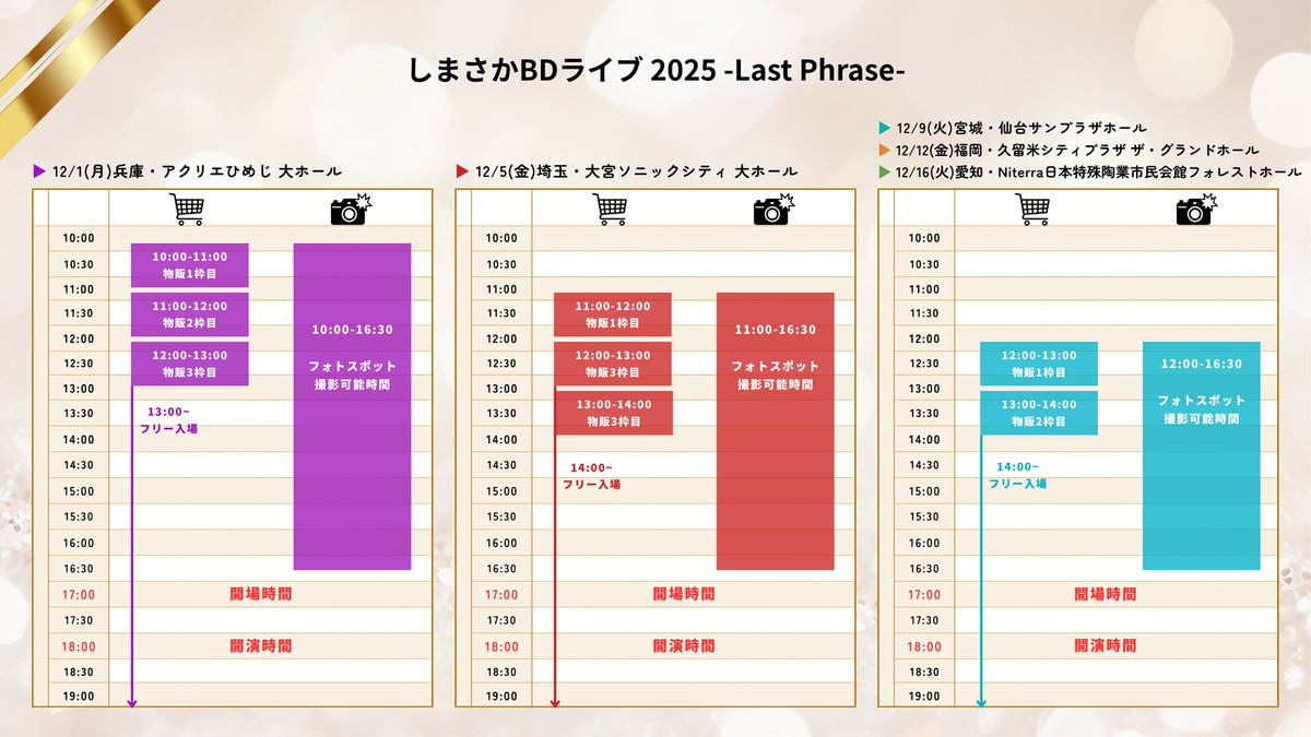 USSS ライブ時間管理 tweet media