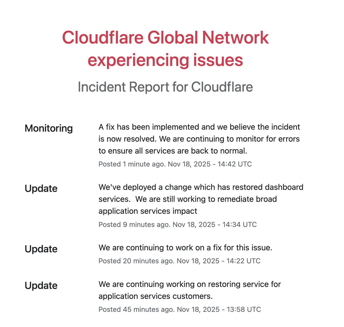 _lennoxomondi's tweet image. The issue was  resolved a few minutes ago