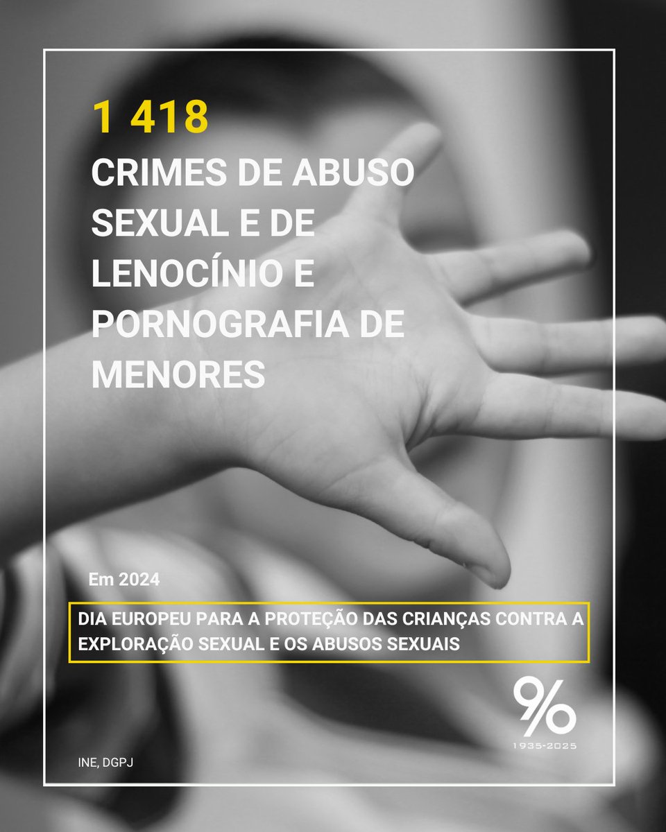 Mais de 𝟏𝟕𝟔 𝐦𝐢𝐥 𝐚𝐝𝐮𝐥𝐭𝐨𝐬 em Portugal reportam ter sido vítimas de abusos sexuais na infância.
Em 𝟐𝟎𝟐𝟒, foram registados 𝟏 𝟒𝟏𝟖 𝐜𝐫𝐢𝐦𝐞𝐬 𝐝𝐞 𝐚𝐛𝐮𝐬𝐨 𝐬𝐞𝐱𝐮𝐚𝐥, 𝐥𝐞𝐧𝐨𝐜𝐢́𝐧𝐢𝐨 𝐞 𝐩𝐨𝐫𝐧𝐨𝐠𝐫𝐚𝐟𝐢𝐚 𝐝𝐞 𝐦𝐞𝐧𝐨𝐫𝐞𝐬.
tinyurl.com/mrywfssm