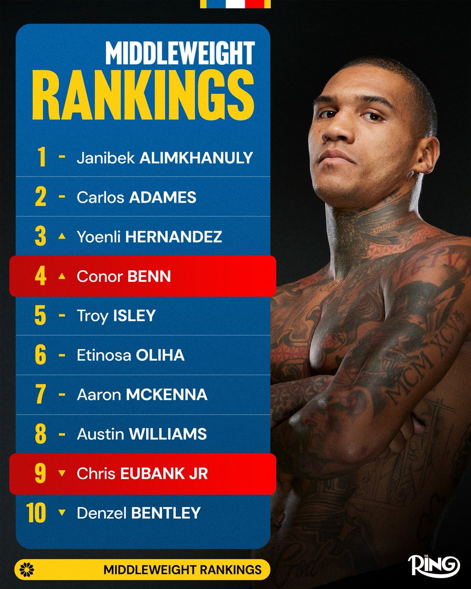 Ring Magazine tweet media