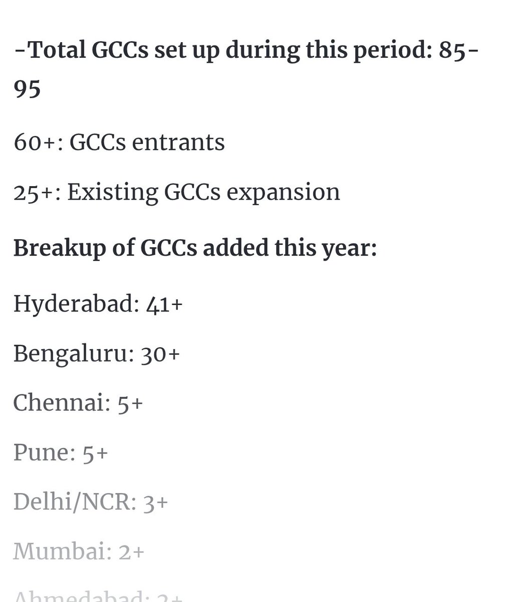 abhinavaduri9's tweet image. Hyderabad beats Bengaluru!
A new study shows #Hyderabad is now India’s #1 #GCC hub, capturing 46% of all new global capability centres (Jan–Nov 2025), ahead of Bengaluru’s 33%.

GCC additions this year (85–95 total):
• #Hyderabad: 41+
• #Bengaluru: 30+