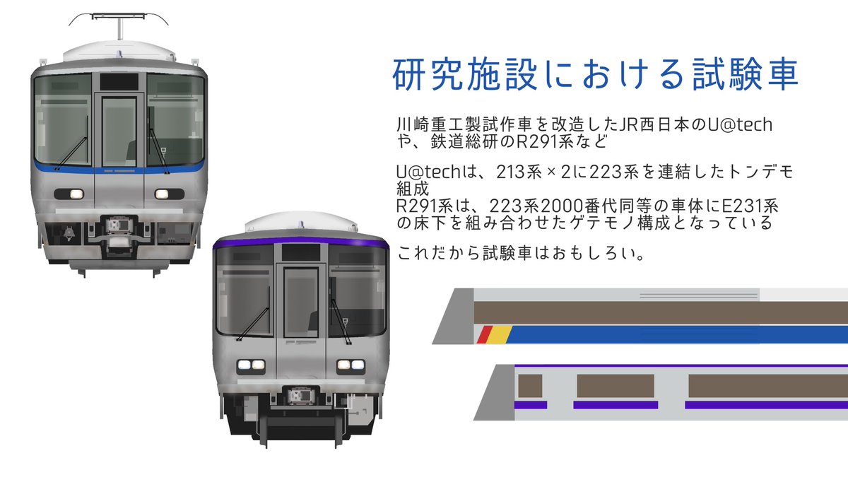 ねね様 どこか｢変｣な223系たちをまとめてみました。 #223系