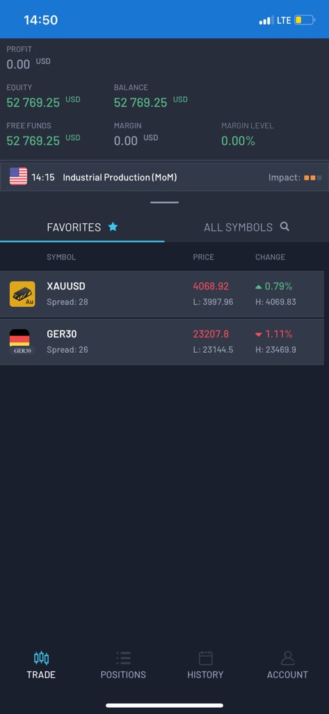 ForexTvOfficial's tweet image. Equity Edge Account Documentary 

My account is still at 5% profits plus, no trade yet and no setup as well.
With the kind of model I’m trading on the account, you can stay for days without setups. I’m still on the lookout for my 8th trade anyways.

The quest to pass phase one is…