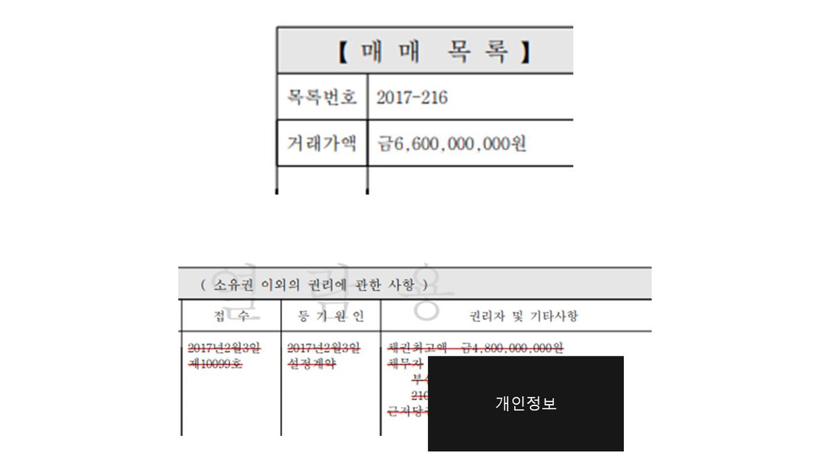부동산TMDBꌣ【텔 @UNICKDB】ꏏ최신실시간주식디비파는곳.lix