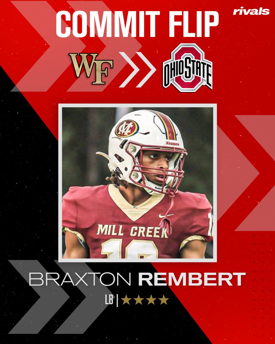 Rivals's tweet image. 🚨BREAKING🚨 Rivals 4-star LB Braxton Rembert has flipped his commitment from Wake Forest to Ohio State, via @Hayesfawcett3🌰

Read: on3.com/news/ohio-stat…