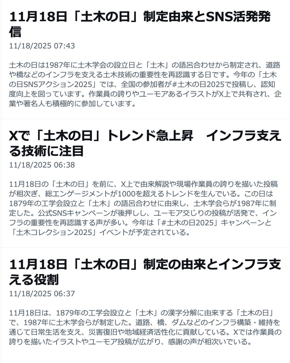 #土木の日2025   Xの足跡、奇跡
総エンゲージメント数は約1万9千に達する！
