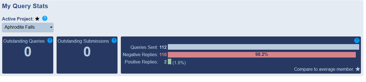 Rick 🍉🌈 tweet media