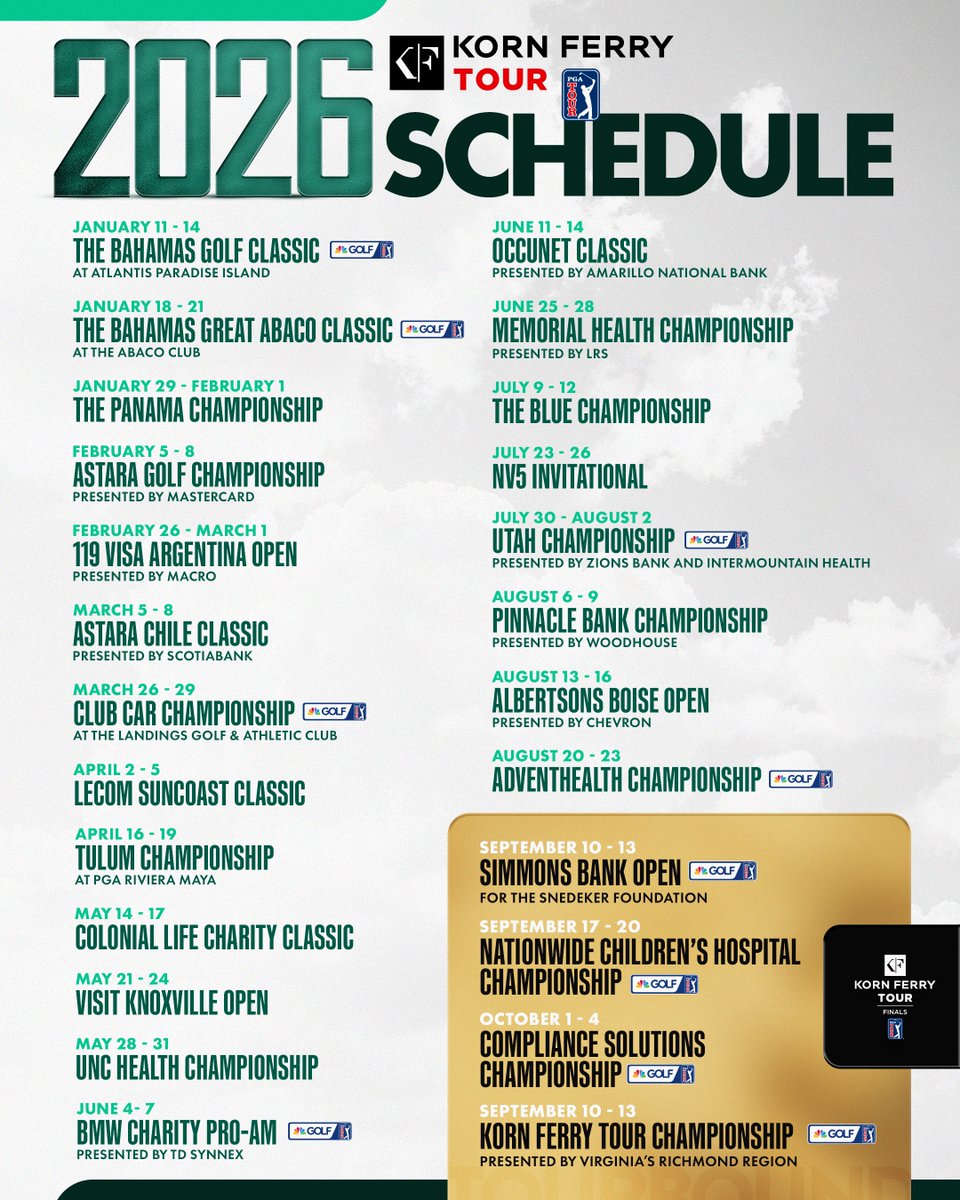 The 2026 Korn Ferry Tour schedule is here! 💪

The quest for 20 <a href="/PGATOUR/">PGA TOUR</a> cards will feature two new tournaments and 10 televised events.