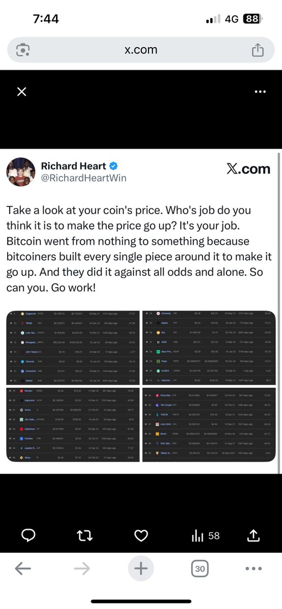 Here is one of <a href="/RichardHeartWin/">Richard Heart</a>  "jems", in which he blames the community for his failure.

He says that it is the community that failed, not him. It’s the community that didn’t do enough work to help the price, not him. It's the community that didn’t build enough and spent time