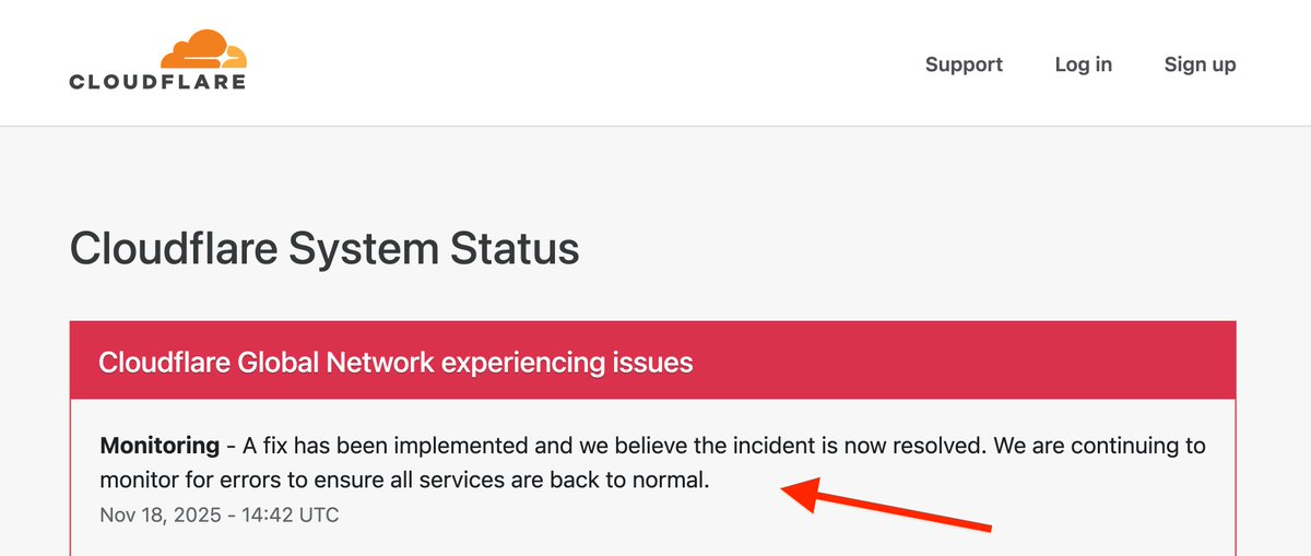 Cloudflare finally fixed their issue: