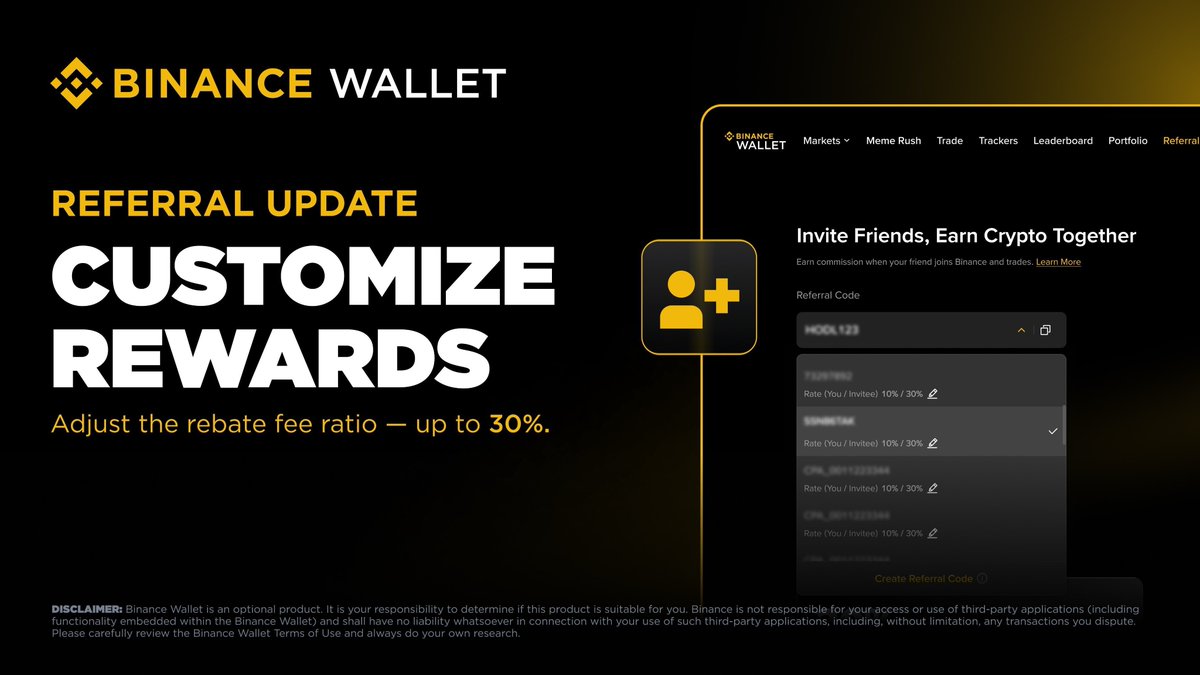 Level up your referrals on Binance Wallet:

🔶 Create multiple referral codes for different campaigns
🔶 Set a custom rebate to offer your invitees (up to 30%)
🔶 Edit each referral code once after creation
🔶 Manage your codes on App and Web

Learn More 👉