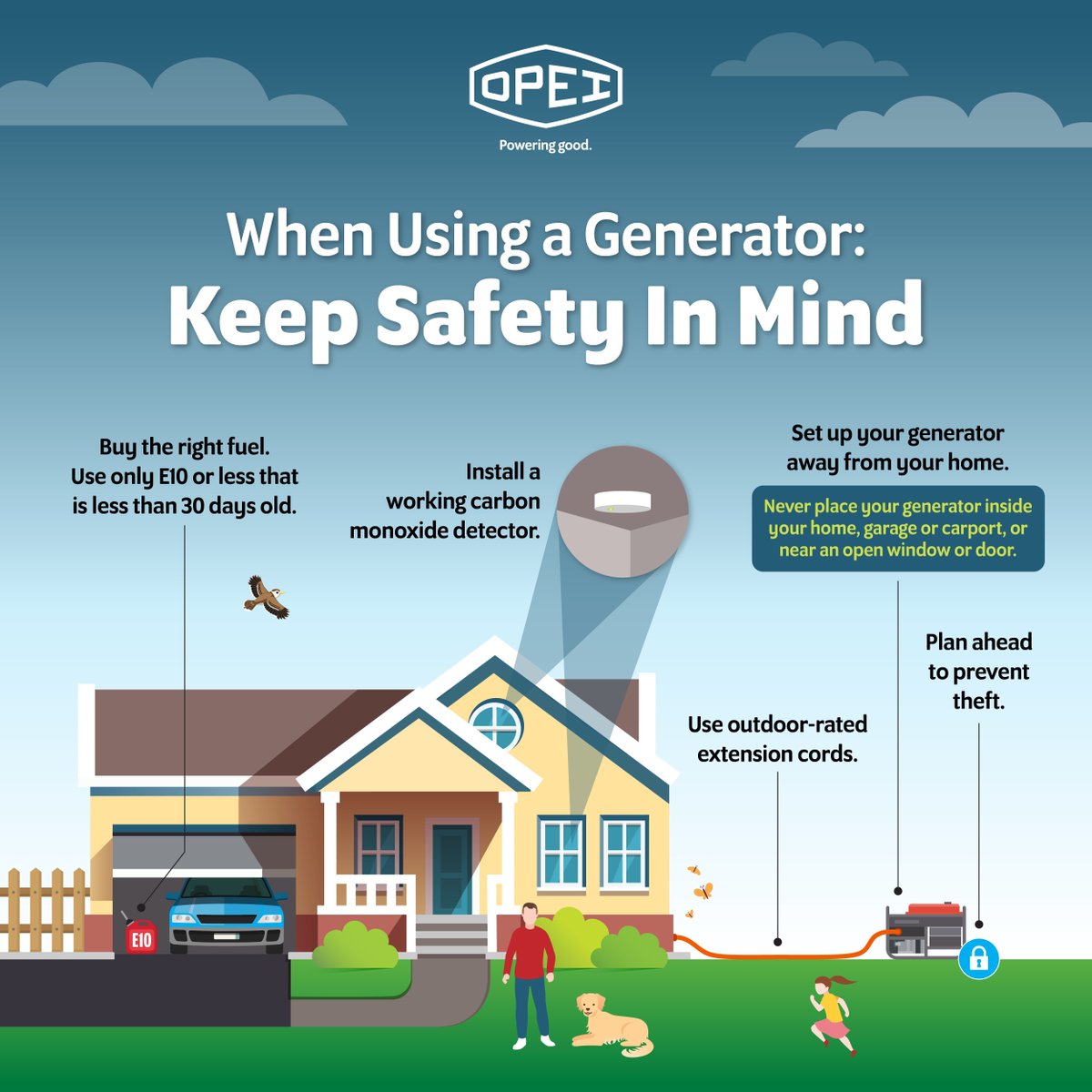 OPEInstitute's tweet image. When using a generator, keep safety in mind. Never place your generator inside your home, garage or carport, or near an open window or door. #generator #poweroutage