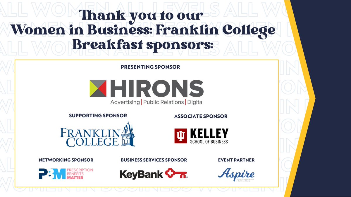 And that's a wrap on the last Women in Business event of 2025! 

THANK YOU to our sponsors who made today’s event possible: <a href="/hironsandco/">HIRONS</a> | <a href="/FranklinCollege/">Franklin College</a> | <a href="/KelleyIndy/">Kelley School of Business Indianapolis</a> | <a href="/PBMAdvocates/">Prescription Benefits Matter</a> | <a href="/keybank/">KeyBank</a> | <a href="/AspireJohnsonCo/">Aspire Economic Development + Chamber Alliance</a>

 #AllWomenAllLevels